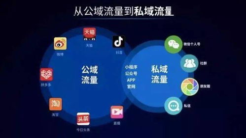 圍墻漸拆，新局將啟 互聯(lián)互通背后的互聯(lián)網(wǎng)權(quán)力重塑
